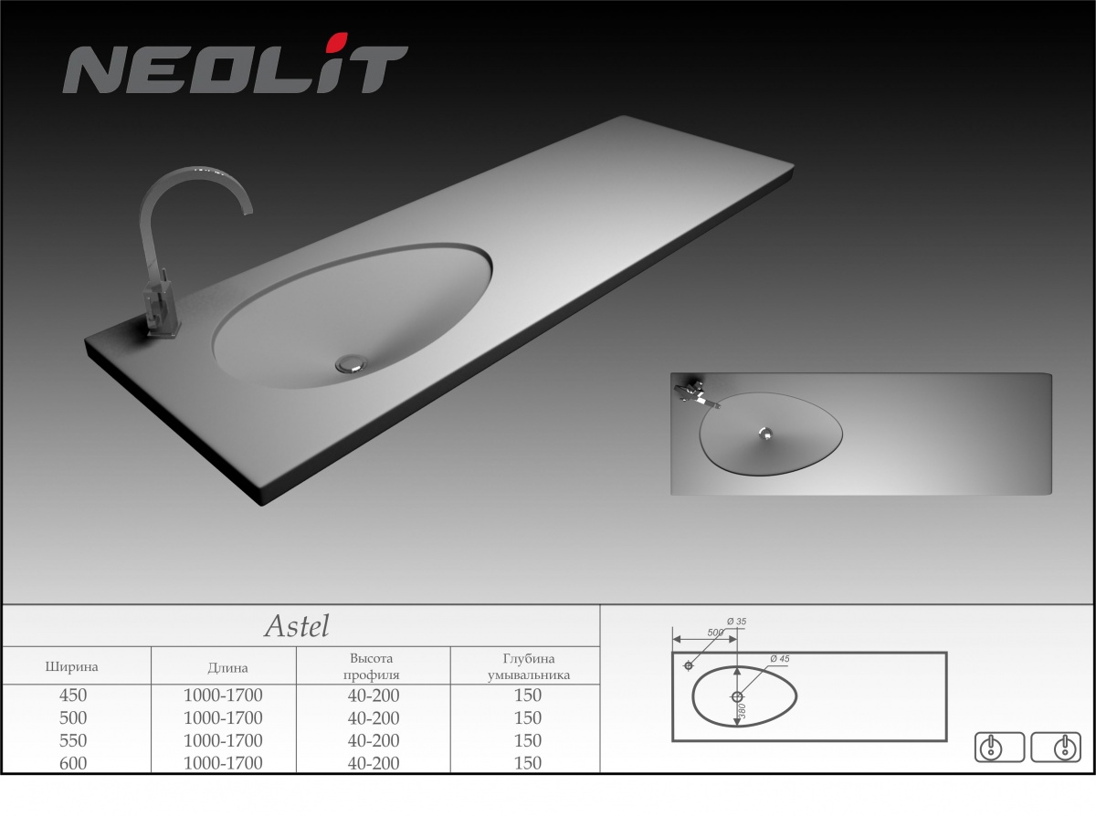 Astel