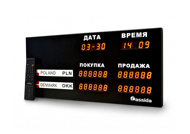 Табло валют Cassida R-series